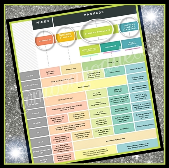 SOLD IN MOONGODDESSLUXE CLOSET - Picture 7 of 8